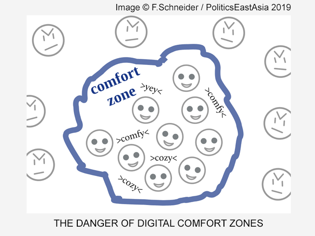 Digital Convenience and Comfort Zones