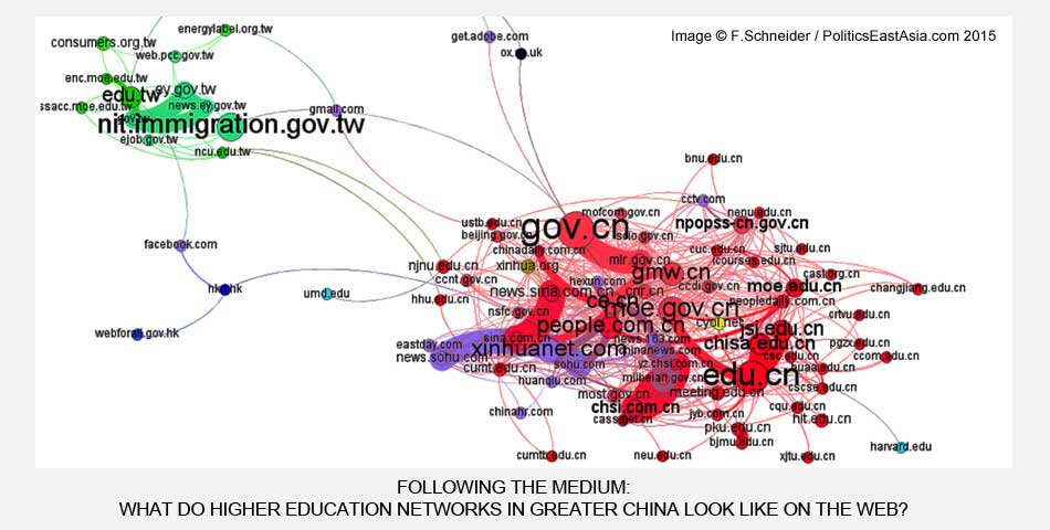 The Networks of Digital Asia